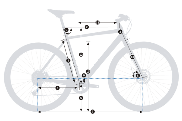 orbea carpe 30 2020